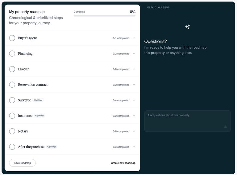 Milestone Checklists